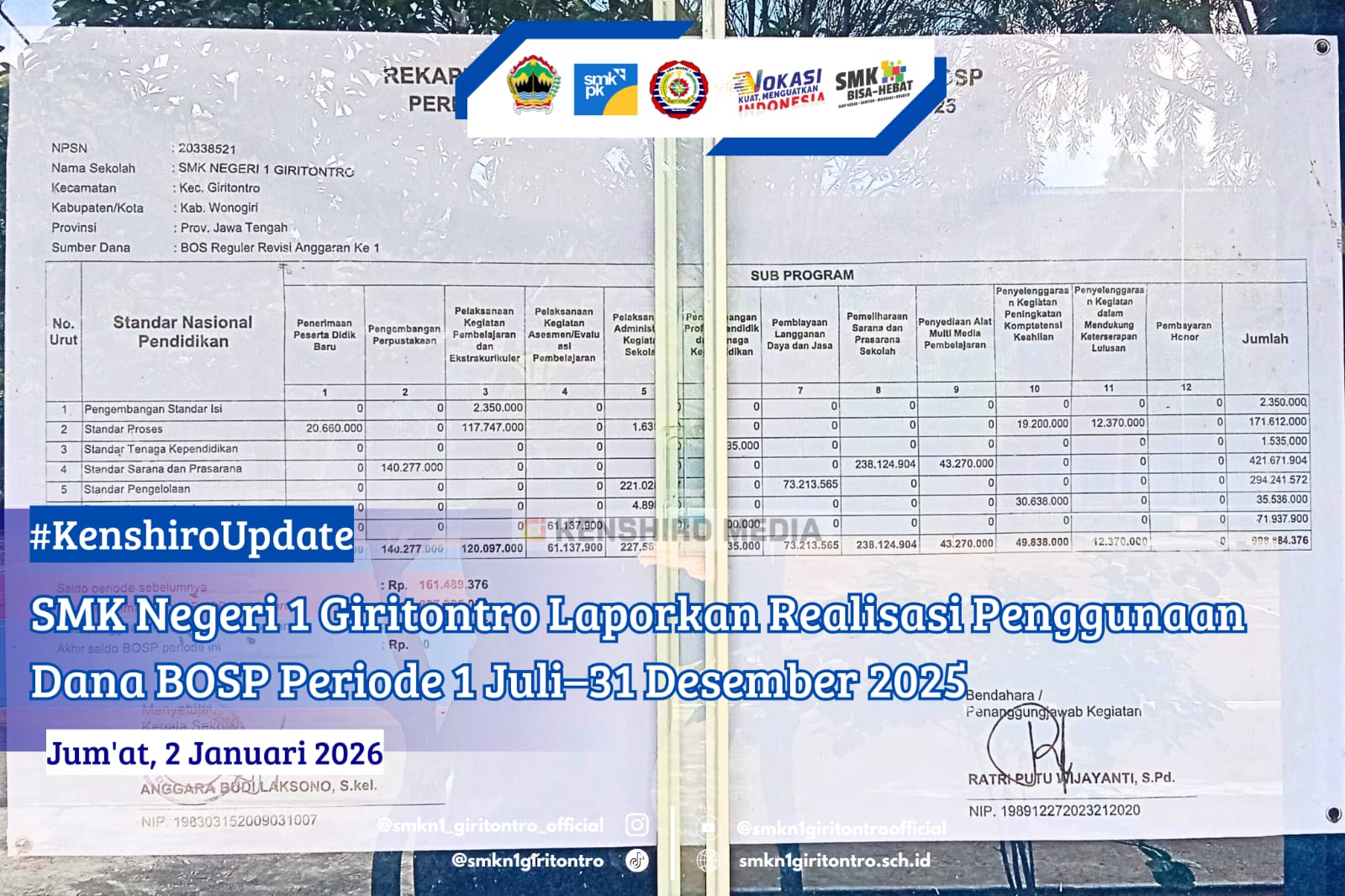 SMK Negeri 1 Giritontro Laporkan Realisasi Penggunaan Dana BOSP Periode 1 Juli–31 Desember 2025